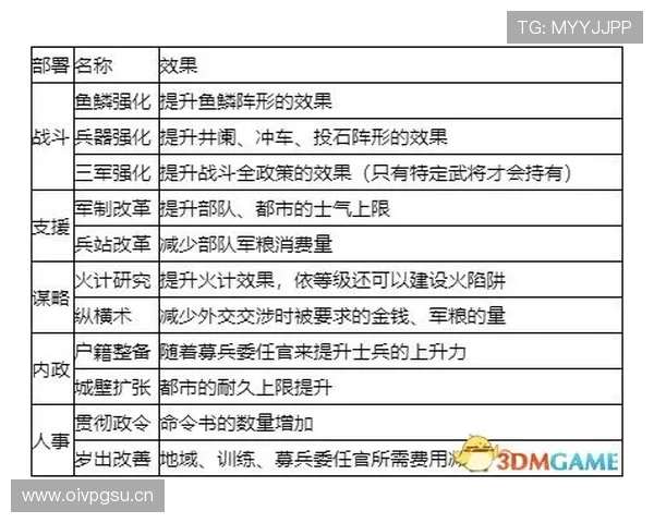 五秒违例规则深度解析：具体判定情形说明