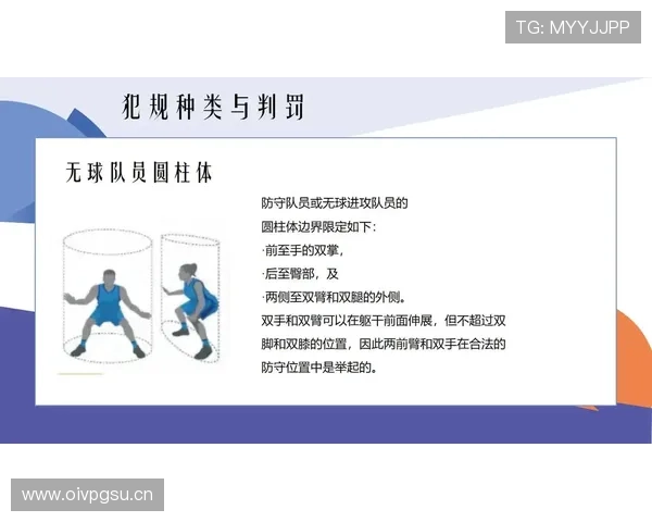 无球犯规是什么？新手必知的篮球规则解析