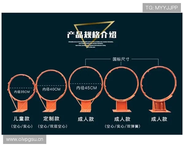 篮球比赛球卡篮筐规则详解与球权判定