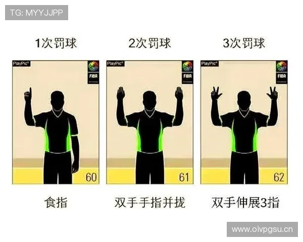 详细解析篮球拉人犯规:如何正确识别和处理拉人动作?