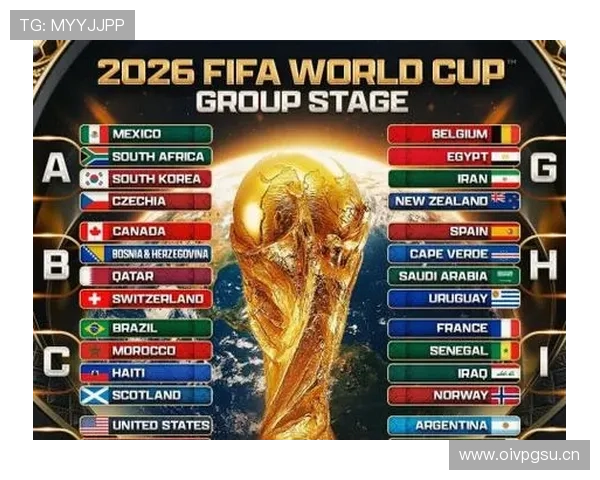 2026世界杯淘汰对阵怎么算